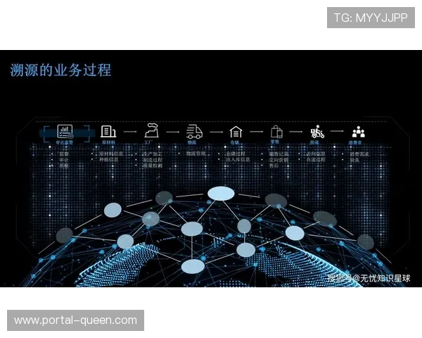 直播版权区块链溯源技术近期落地 完善内容价值链条管理机制
