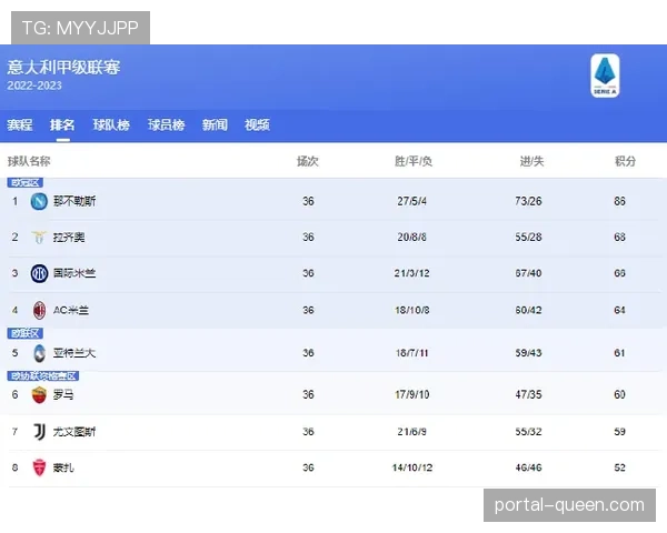 德甲积分榜中段混战,从预期失球(xGA)数据分析海登海姆的防守韧性 德甲积分榜中段混战,从预期失球(xGA)数据分析海登海姆的防守韧性